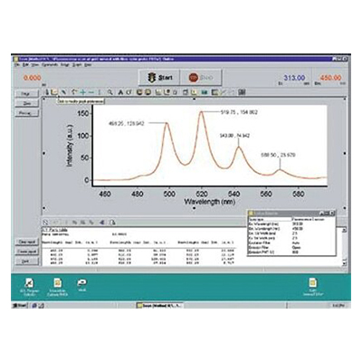 cary winuv software download
